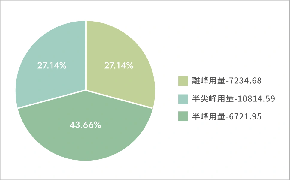 上旗科技有限公司