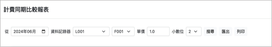 上旗科技有限公司