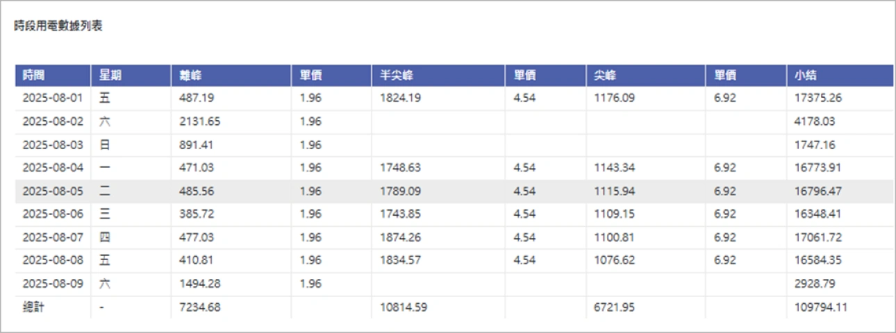 上旗科技有限公司