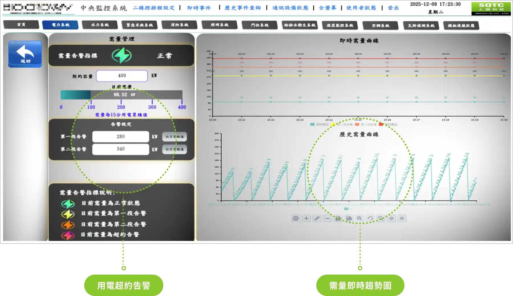 上旗科技有限公司