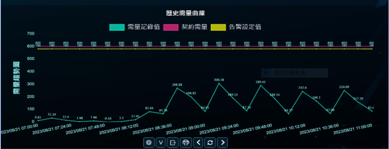 上旗科技有限公司