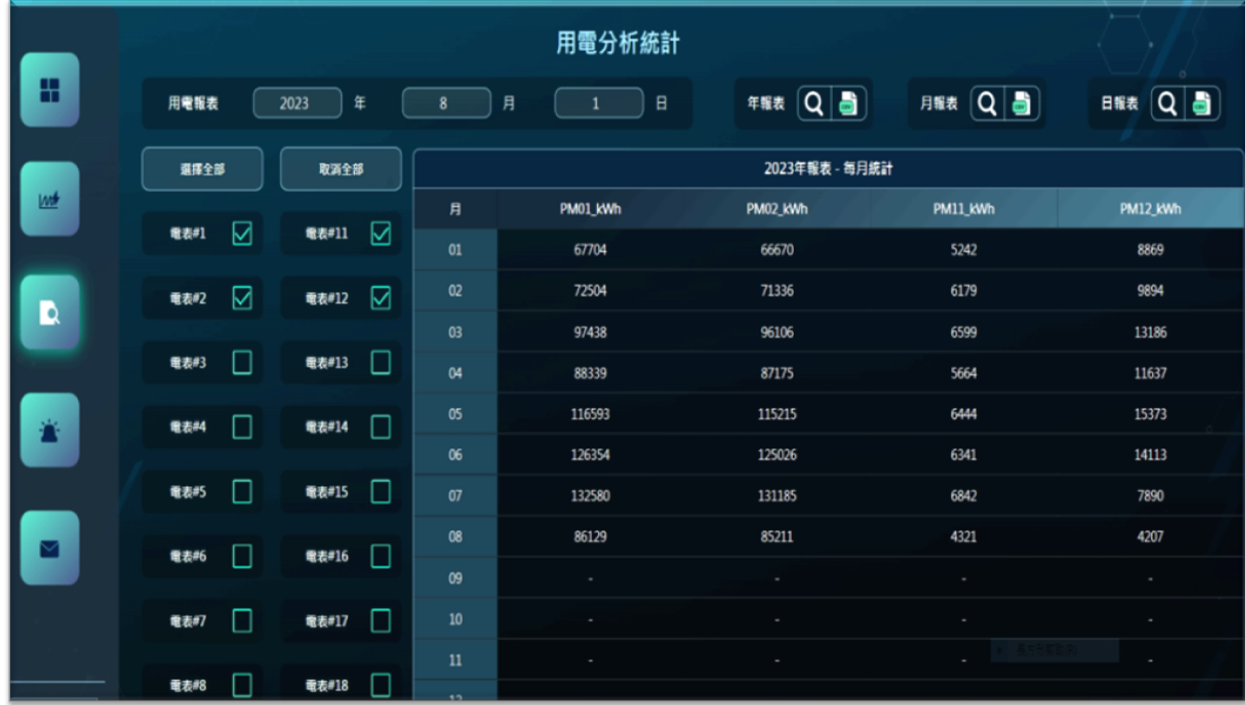 上旗科技有限公司