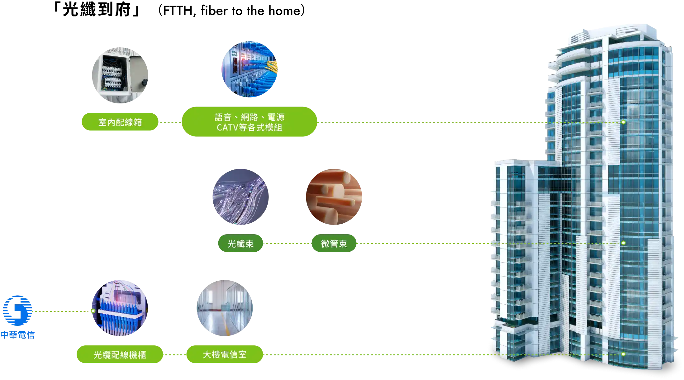 上旗科技有限公司