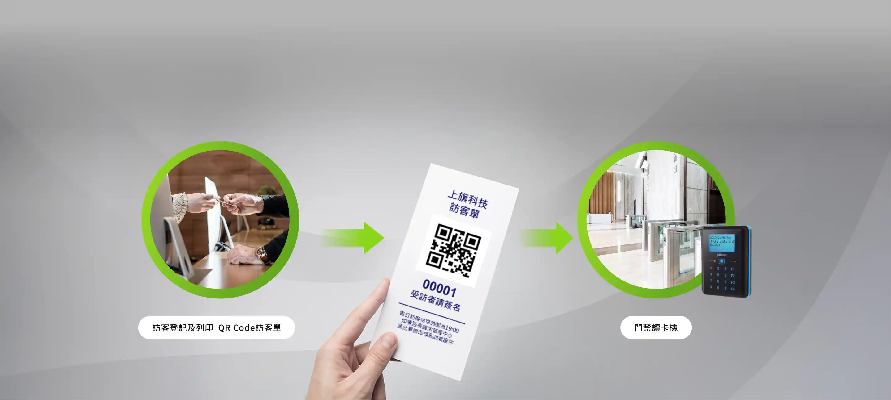 上旗科技有限公司