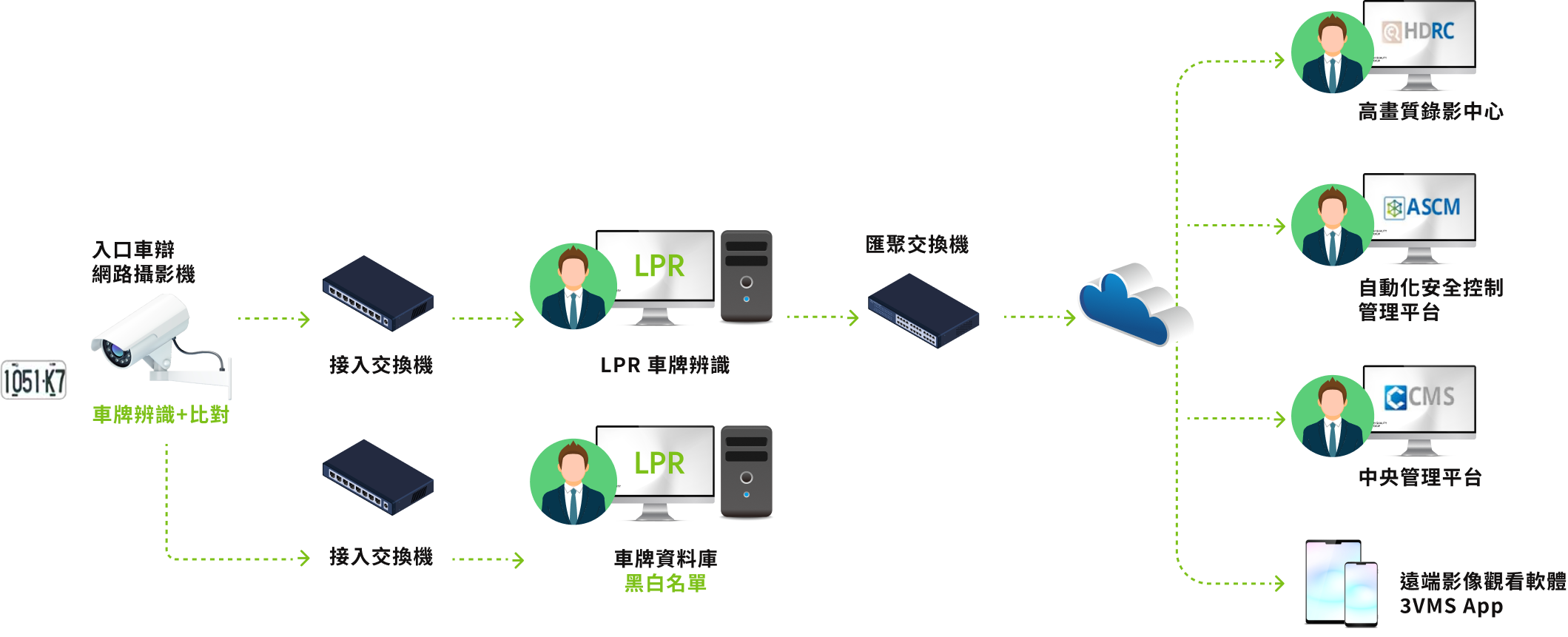 上旗科技有限公司